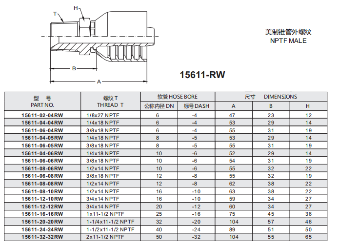 Paishun - NPT Crimped 3/8 Male Crimping Hydraulic Hose Pipe Fitting in Stainless Steel Ferrule/ Fitting/ Coupler 7