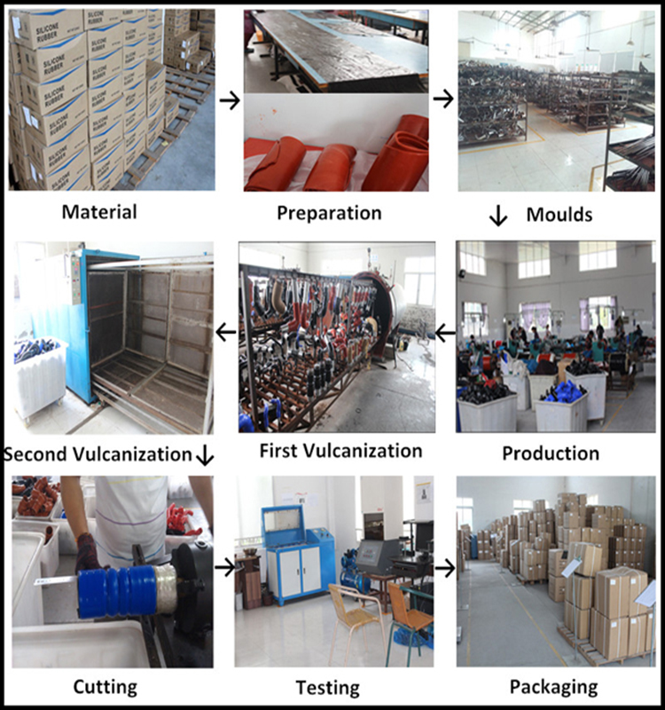 High Performance 4-Ply Polyester 90 Degree Elbow Reinforced Silicon Tube For Truck