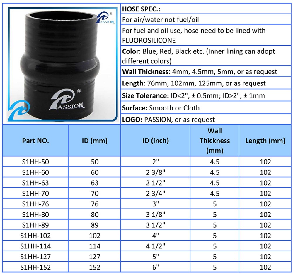 Paishun - Hand-Made Super Quality 1 Hump Silicone Straight 80mm Flexible Hose Straight Hump Hose 8