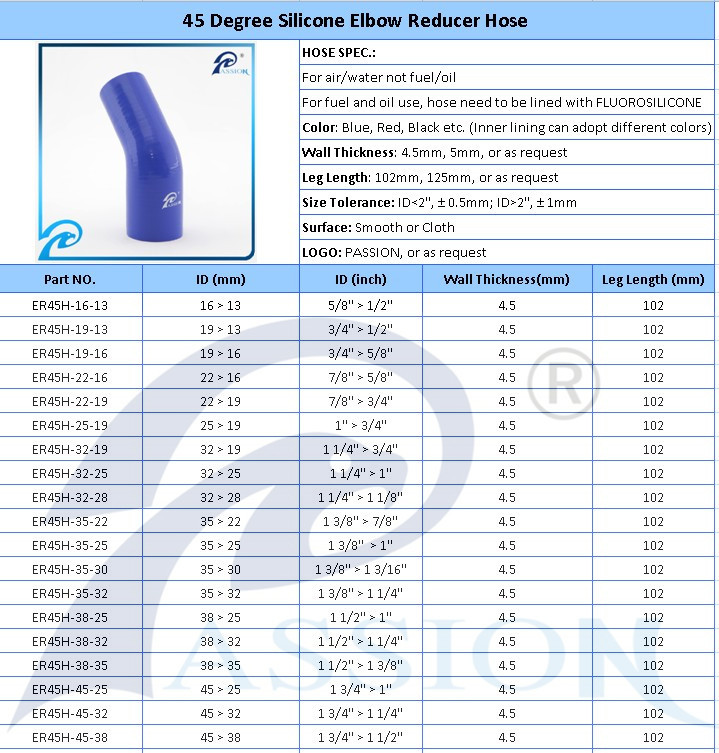  ข้อต่อซิลิโคนสีฟ้าทรงข้อศอกขนาด 4 นิ้ว เป็น 3 นิ้ว เสริมความแข็งแรง 3 ชั้น คุณภาพสูง สำหรับท่อดูดอากาศเทอร์โบ มุม 45 องศา