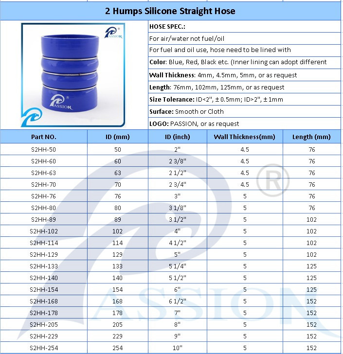 2 Humps 3 Rings 3 Inch Flexible Silicone Tube Heavy Duty Truck CAC Hump Hose