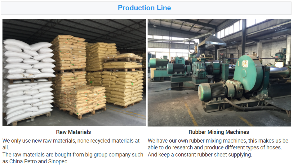 Quality PASSIONHOSE High Pressure EN 853 2SN SAE 100R2 Hydraulic Hose Assembly 4