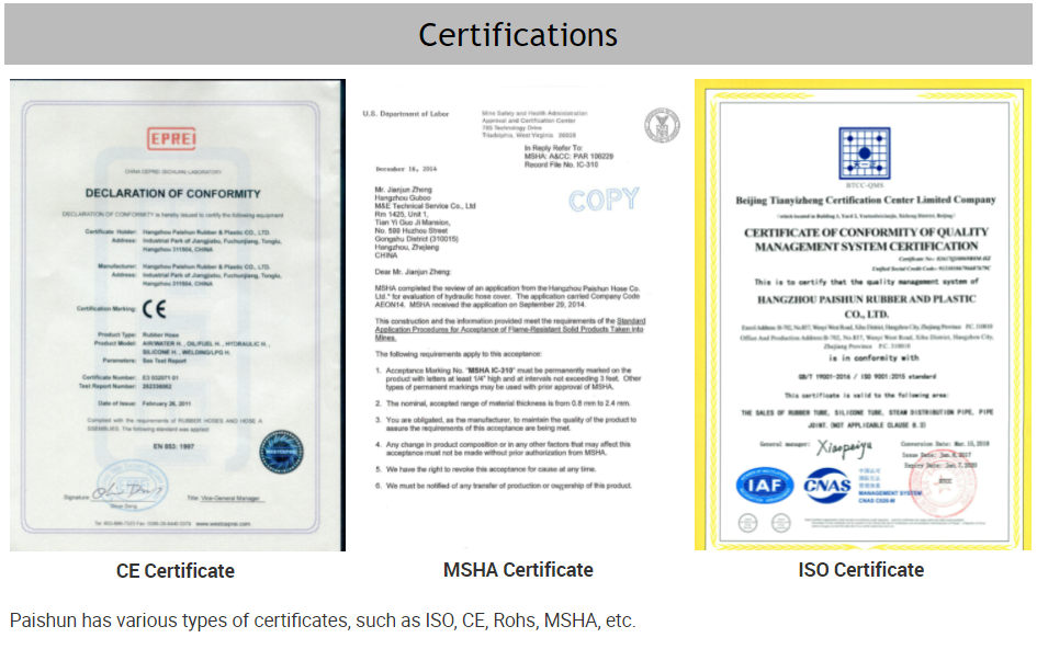 Quality PASSIONHOSE High Pressure EN 853 2SN SAE 100R2 Hydraulic Hose Assembly 9