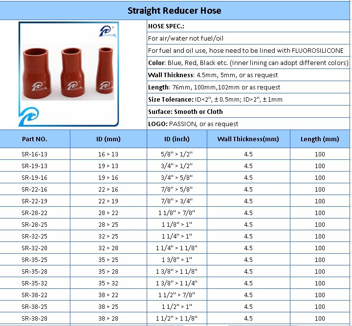 Paishun - Upper Radiator Hose ID 1 3/8 Inch to 1 Inch Length 100 mm Cooling System Silicone Tube Silicone Rubber hose 8