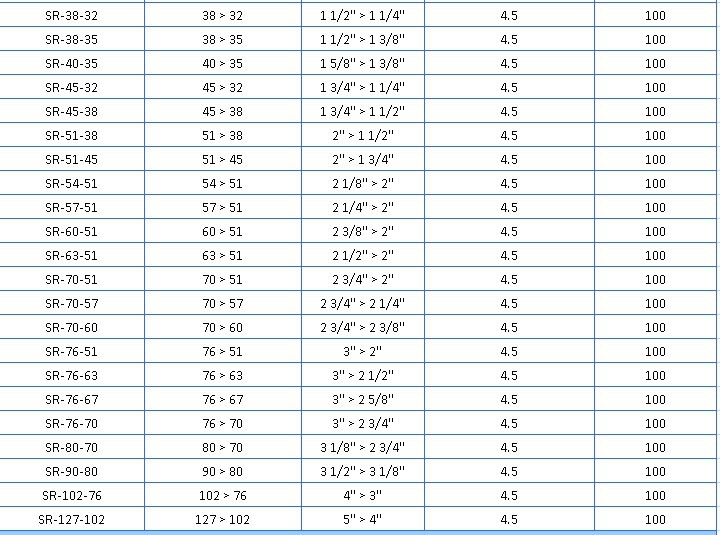 Paishun - Upper Radiator Hose ID 1 3/8 Inch to 1 Inch Length 100 mm Cooling System Silicone Tube Silicone Rubber hose 9