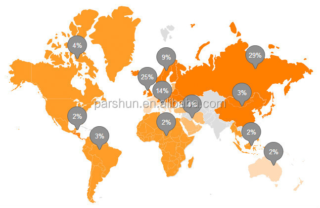 Paishun - 50m or 100m Per Roll Colored Rubber Flexible Water Hose 10 Bar Air Fluid Hose Assembly 16