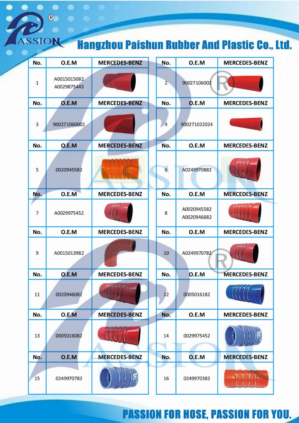 Paishun - Multi-Humps Silicone Straight OEM Heater Hose Coupler Silicone/ Rubber OEM Hose 17