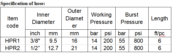 Paishun - 5ft 10ft 20ft Hot and Cold Long Laundry Rubber Water Washing Machine Hose Rubber Air Water Hose 8