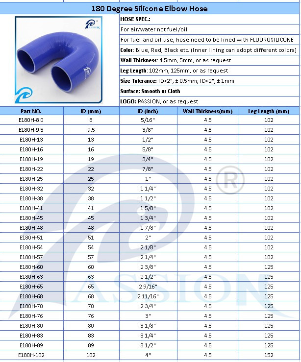 Silicone Soft Rubber Radiator Hose 100*100mm Long 180 Degree Silicone Coupler U Shape Silicone Tube