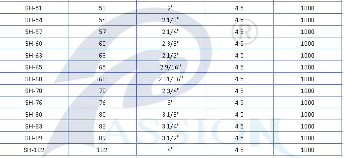 Red/Blue Silicone Automotive Exhaust Rubber Hose Straight Rubber Tube