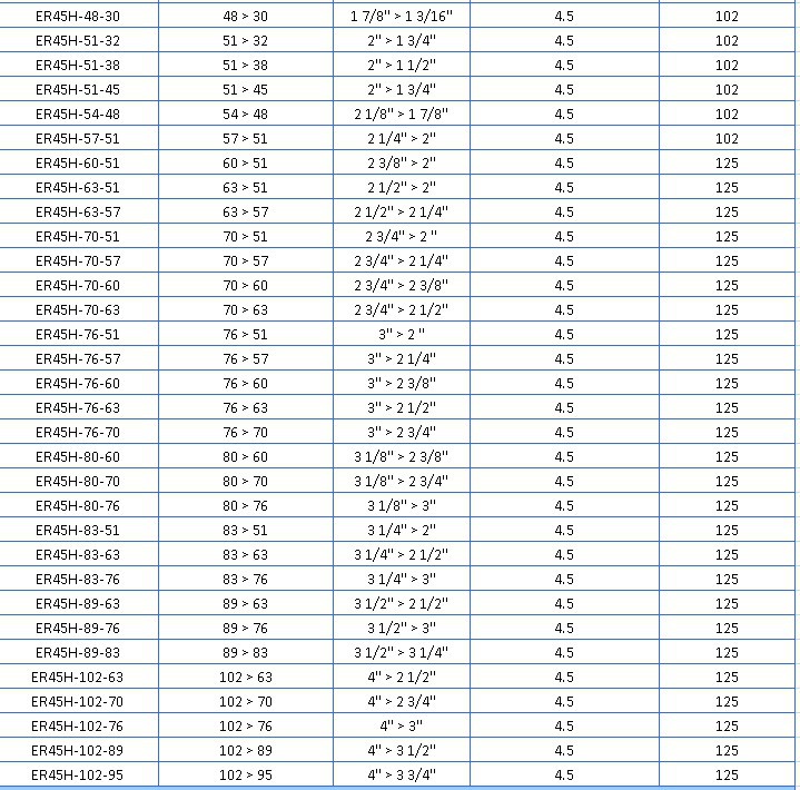 45 Degree Rubber Hose with Double Wire Hose Clamp Elbow Silicone Heat Pipe