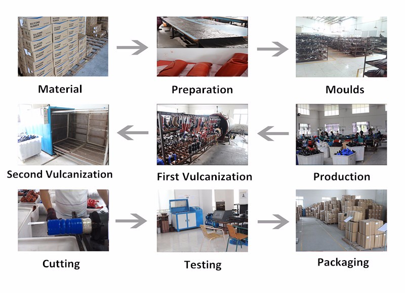 Paishun - Black/Blue/Red Color 4 Ply 90 Degree Elbow Silicone Hose For Truck 90 Degree Elbow Hose 10