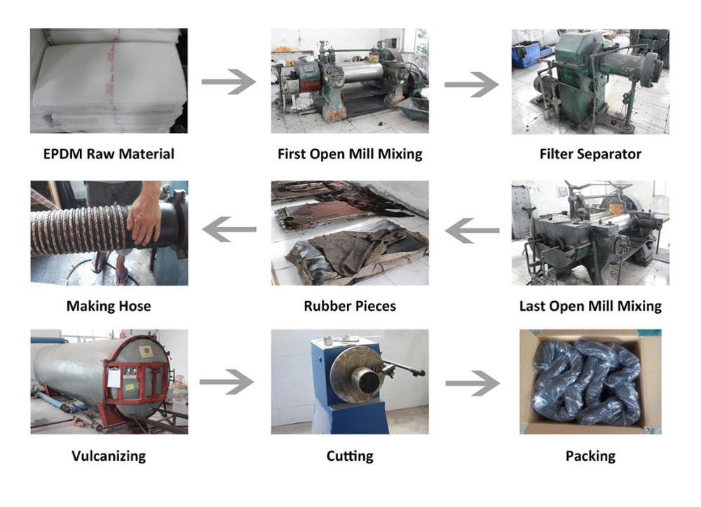 Paishun - Formed Shaped EPDM Customized Elbow Smooth Or Wrapped Car Exhaust Hose Other OEM Hose 25