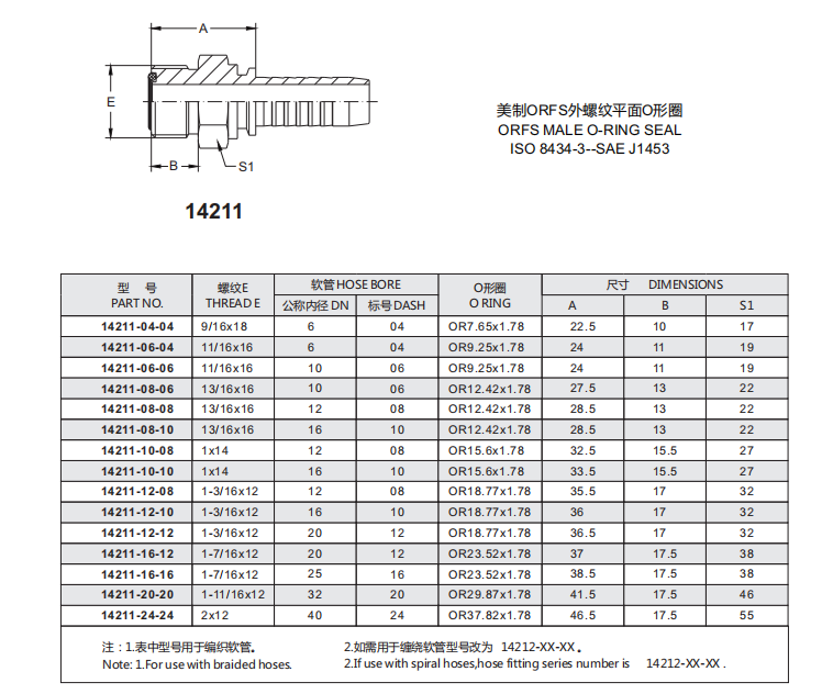 Paishun - ORFS Male Crimping Style Hydraulic Straight Hose Fittings ORFS Flat Seal 6