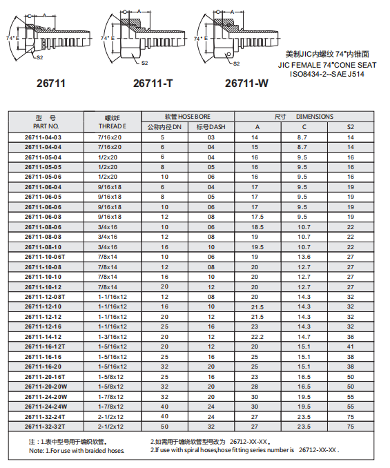 Paishun - Stainless Steel 304 JIC Hydraulic Crimper PTFE Tube Fittings Connectors JIC 74 degree Cone Seal 9