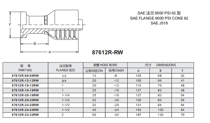 Paishun - 3/4 6000PSI High Pressure Crimp Press Pipe Hydraulic Fitting Flange Ferrule/ Fitting/ Coupler 6
