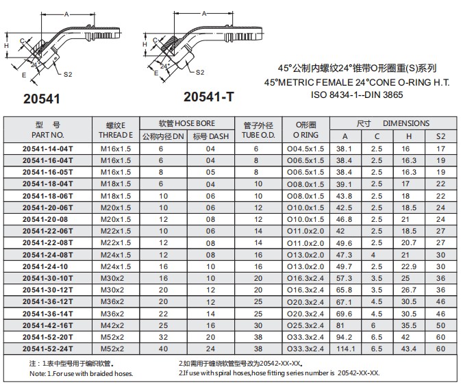 Paishun - 45 Degree Metric Female 24 Degree Cone Crimp Hydraulic Hose Fitting Ferrule/ Fitting/ Coupler 9