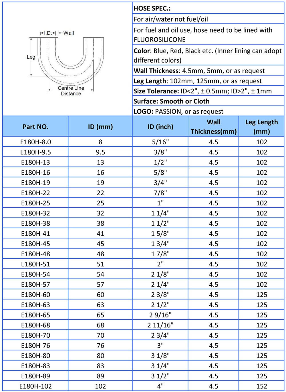 Paishun - 180 Degree Elbow U Shape Silicone Rubber Intercooler Piping Couplers 180 Degree Elbow Hose 8
