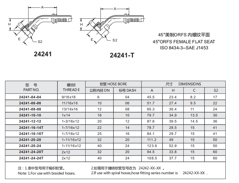 Paishun - (24241) ORFS Female Flat Seal Tractor Hydraulic Rubber Hose Fitting ORFS Flat Seal 7