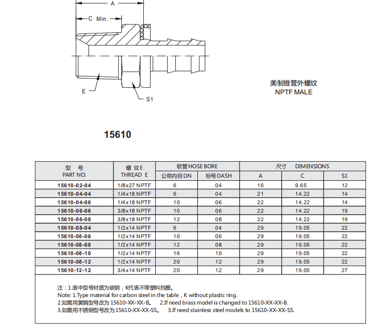 Paishun - 15610 NPT Male High Pressure Hydraulic Hose Pipe Fittings NPT 6