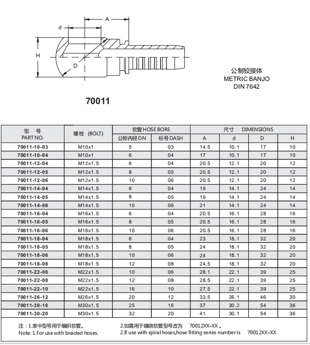 Paishun - 70011 Zinc Plated Metric Hydraulic Hose Crimp JCB Banjo Fittings Banjo 6