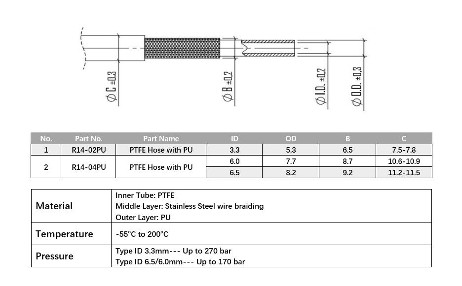 Customized PTFE Hose 10