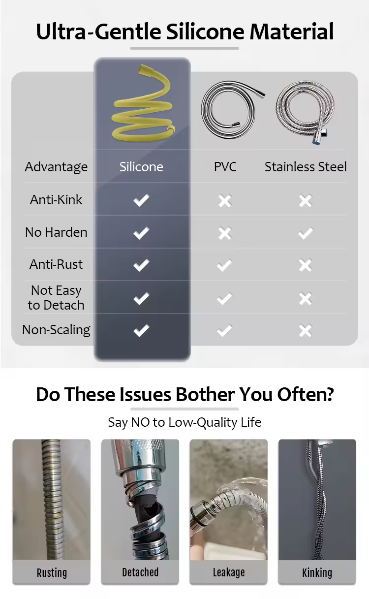 SRT's Latest Silicone Shower Hose at IDEOBAIN 2024 2