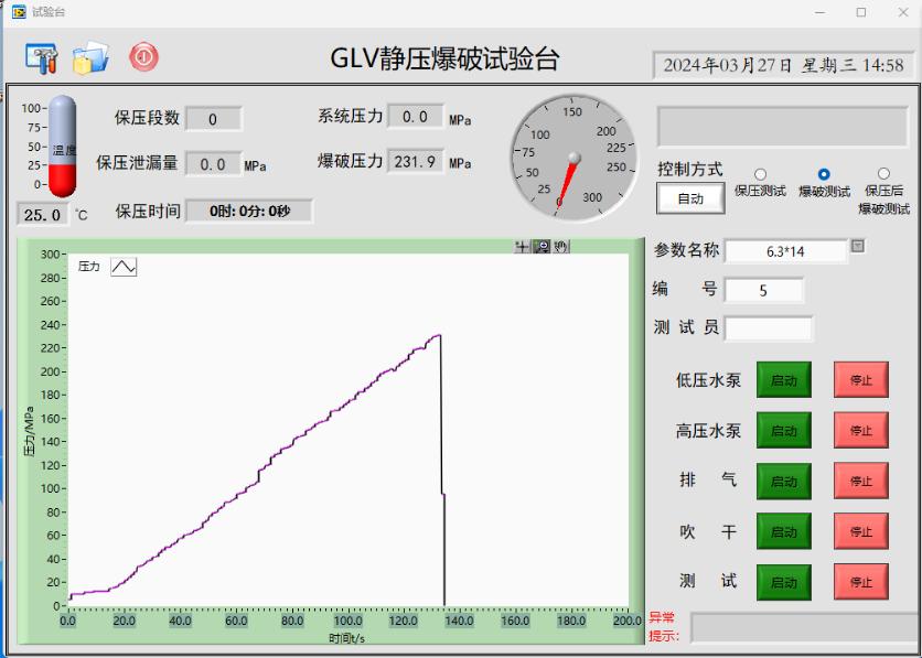 CNG Hose And Its Advantages 5