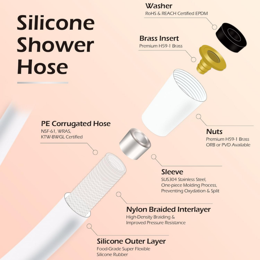 Do You Wanna Explore A Supreme Bathing Experience with SRT Super-Flexible Silicone Shower Hose? 2