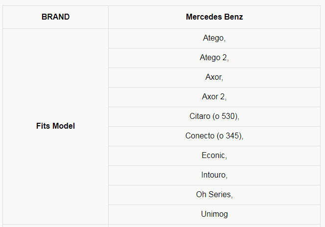 What is Silicone Hose Replacement for Mercedes BENZ, like OEM A0020945582/0005016082/0005016182? | PASSIONHOSE 1