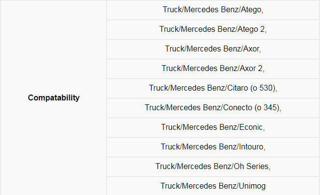 What is Silicone Hose Replacement for Mercedes BENZ, like OEM A0020945582/0005016082/0005016182? | PASSIONHOSE 2