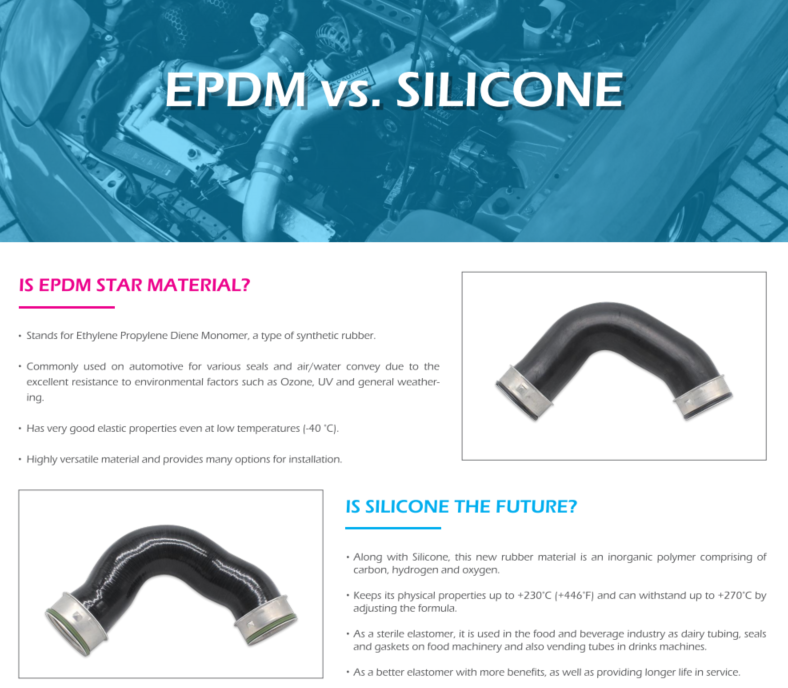 What's The Performance Difference Between Silicone And EPDM Rubber? | PASSIONHOSE 1