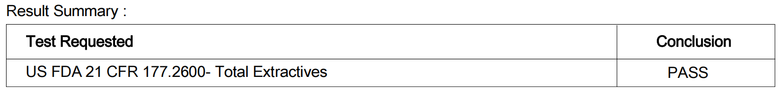 Silicone Hoses Passed ROHS, FDA, Prop65, and Reach! | PASSIONHOSE 1