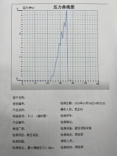 Does your supplier stress test braided silicone hose for each order? 5