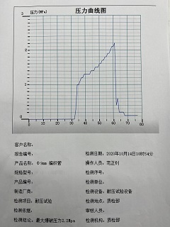 Does your supplier stress test braided silicone hose for each order? 4
