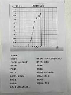 Does your supplier stress test braided silicone hose for each order? 11