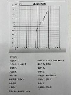 Does your supplier stress test braided silicone hose for each order? 7