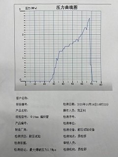 Does your supplier stress test braided silicone hose for each order? 2
