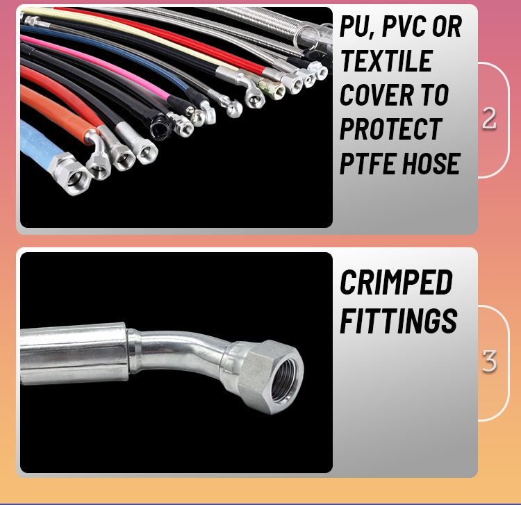 Smooth Bore PTFE Inner Tube for Chemical Transfer in Industrial Applications 10