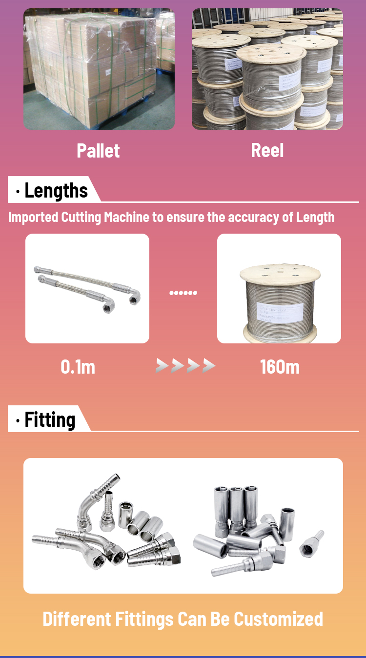 Smooth Bore PTFE Inner Tube for Chemical Transfer in Industrial Applications 12