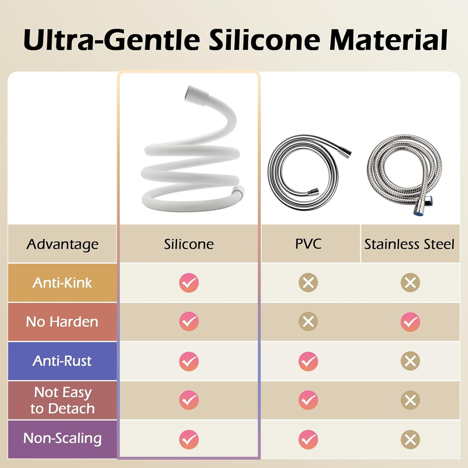 Discover the Ultimate Guide to Choosing the Perfect Shower Hose | SRT HOSE 17