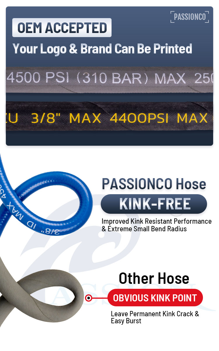 How To Choose The Perfect Pressure Washer Hose | PASSIONHOSE 9