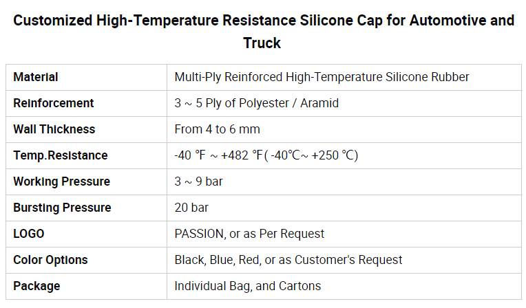 Tapón de silicona de primera calidad diseñado para resistencia al calor, prevención de fugas y protección contra el polvo en aplicaciones para vehículos - 1774508829559819 10