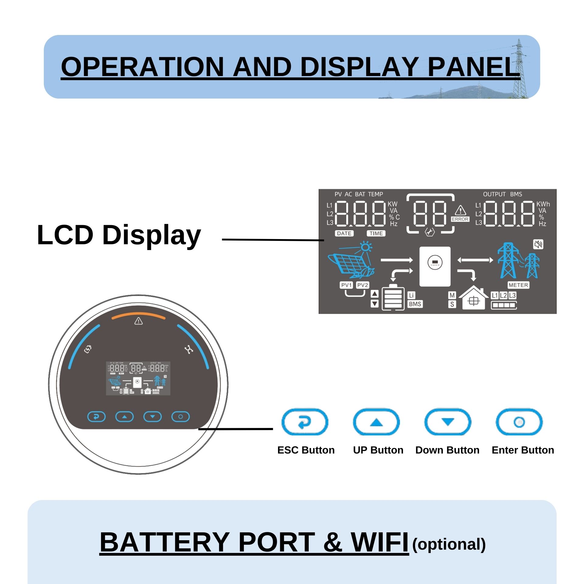 Onduleur solaire hors réseau Foxtech 4/6/12 kW, monophasé/divisé, compatible avec les systèmes monophasés et biphasés américains, MPPT et BMS intégrés, fonctionnement en parallèle. 7