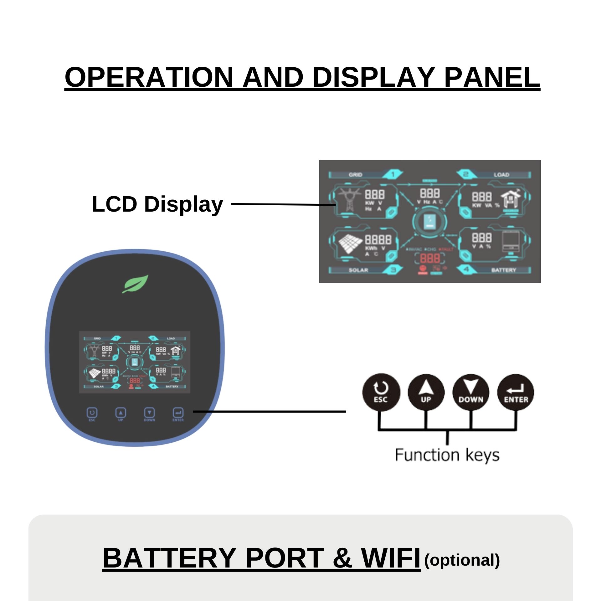 Foxtech 8.2/10.2kw On/Off Grid Hybrid Solar Inverter Pure Sine Wine Single Phase DC to 220/230/240Vac Built-in MPPT 7