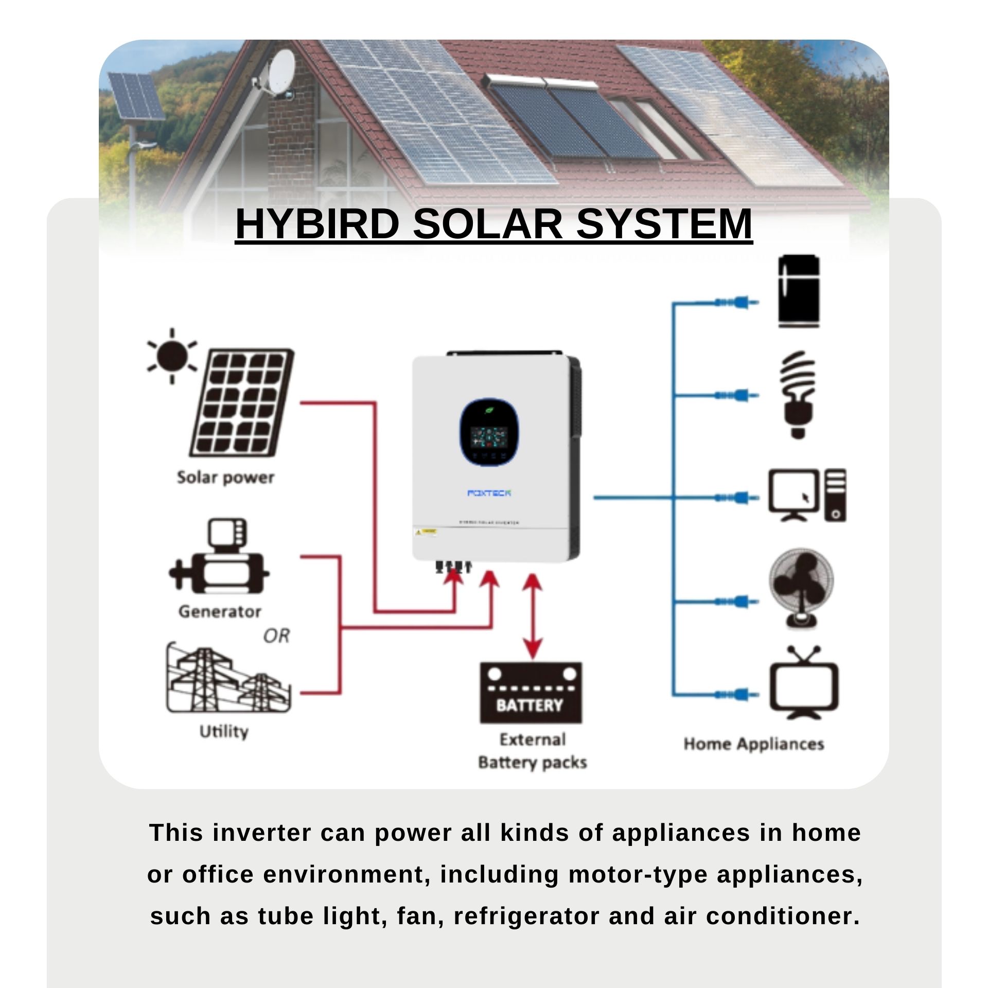 Foxtech 8.2/10.2kw On/Off Grid Hybrid Solar Inverter Pure Sine Wine Single Phase DC to 220/230/240Vac Built-in MPPT 9