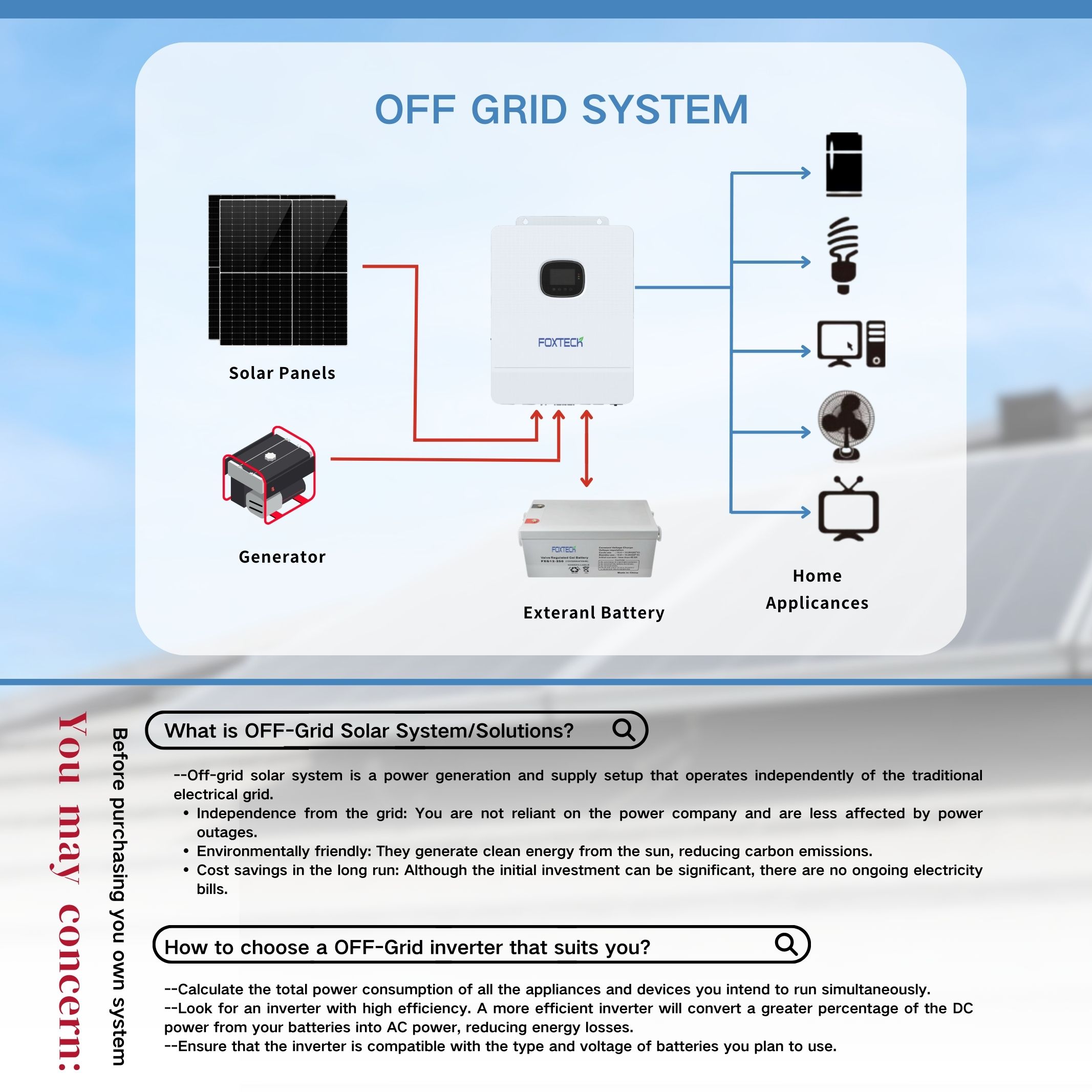 Foxtech 17.55kw PV Solutions  Solar Products Factory for Ecuador Brazil Colombia 120V OFF Grid System 9