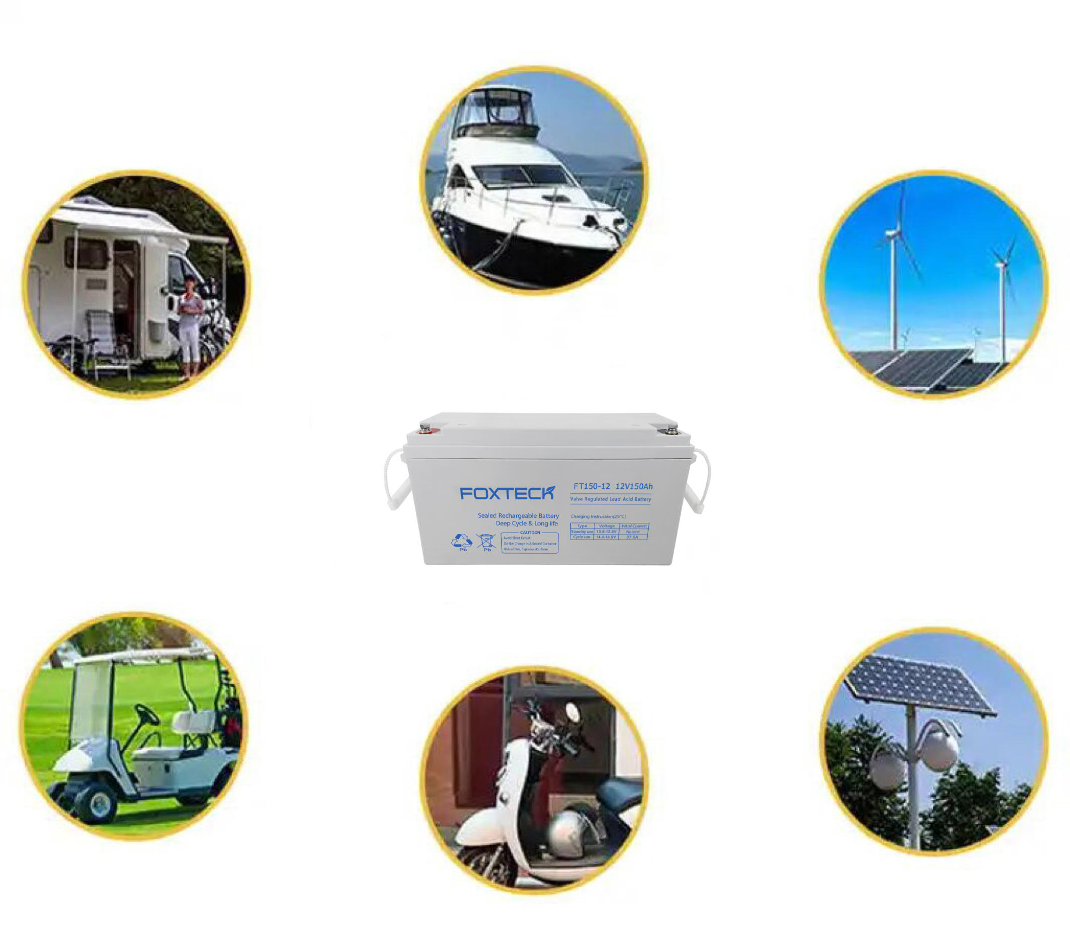 Factory Offer Sealed Lead Acid Battery Deep Cycle Gel Battery 12v 150ah 200ah 250ah Rv battery For Energy Storage 7