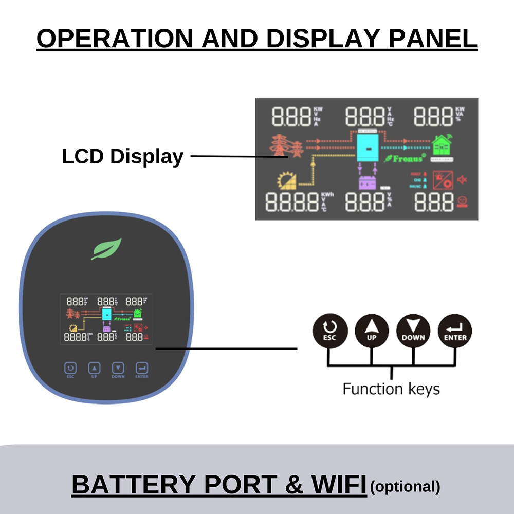 Foxtech 3.6/4.2/6.2kw On/Off Grid Solar Inverter Pure Sine Wine Single Phase DC to 220/230/240Vac Built-in MPPT for Home 7
