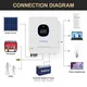 Foxtech Solar DC-AC Inverter w/ 120A MPPT & LCD Display - 8.2KW & 10.2KW 5